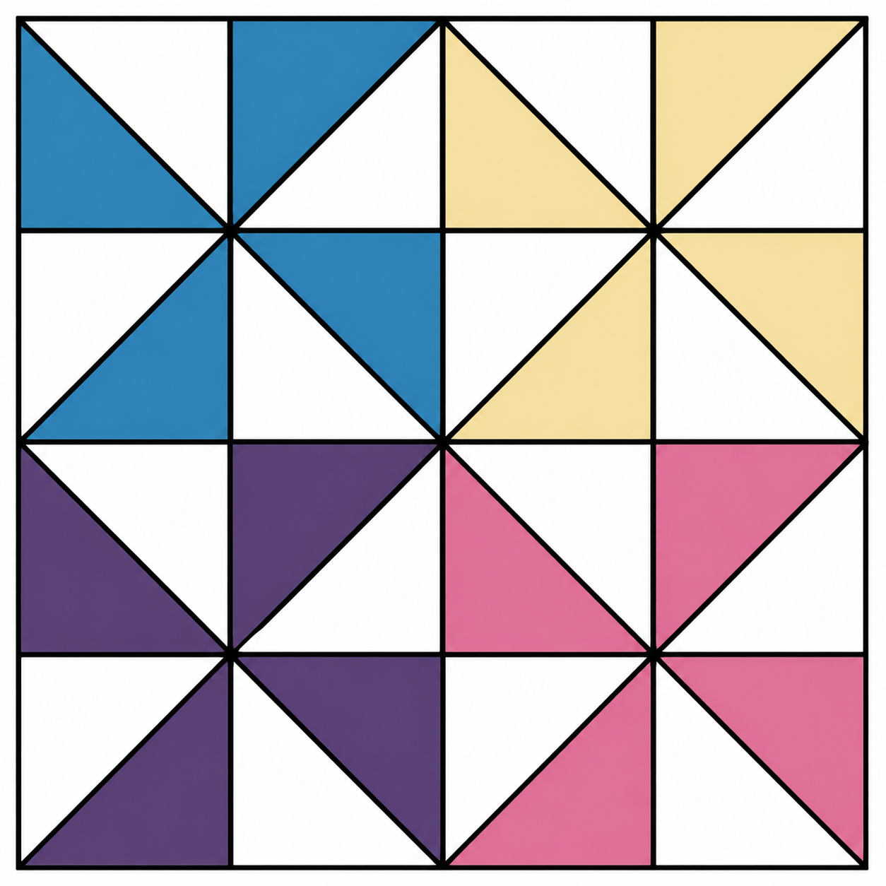 Find Patterns