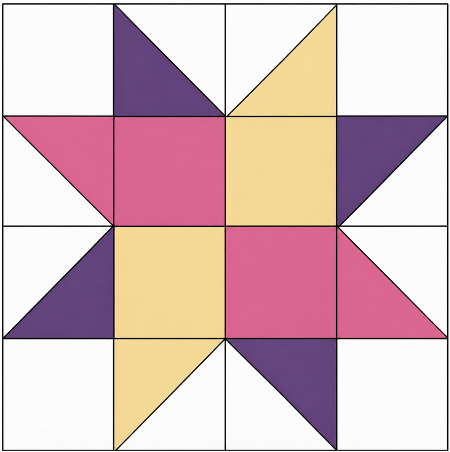 Find Patterns